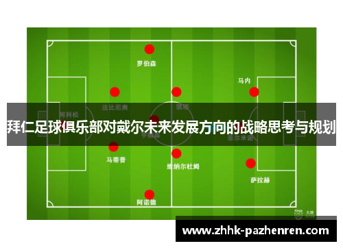 拜仁足球俱乐部对戴尔未来发展方向的战略思考与规划