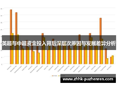 英超与中超资金投入背后深层次原因与发展差异分析 英超与中超资金投入背后深层次原因与发展差异分析