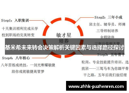 基米希未来转会决策解析关键因素与选择路径探讨 基米希未来转会决策解析关键因素与选择路径探讨