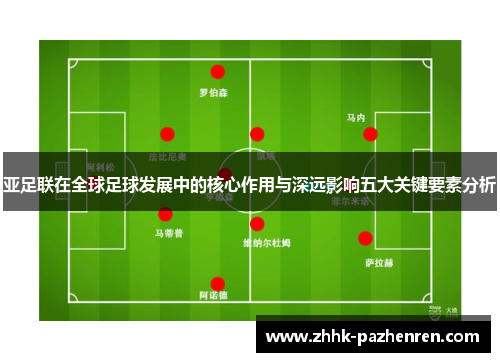 亚足联在全球足球发展中的核心作用与深远影响五大关键要素分析