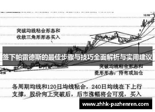 签下帕雷德斯的最佳步骤与技巧全面解析与实用建议 签下帕雷德斯的最佳步骤与技巧全面解析与实用建议
