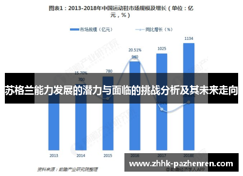 苏格兰能力发展的潜力与面临的挑战分析及其未来走向 苏格兰能力发展的潜力与面临的挑战分析及其未来走向