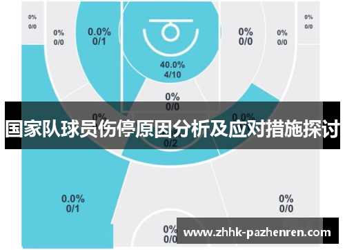 国家队球员伤停原因分析及应对措施探讨 国家队球员伤停原因分析及应对措施探讨